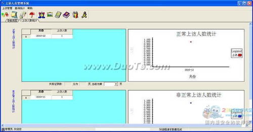 興華公安上訪人員管理系統(tǒng)軟件開(kāi)發(fā)方案